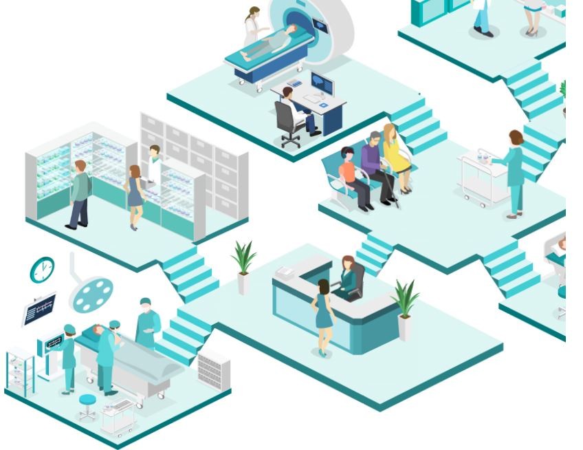 Risks of Delaying Integration of Medical Equipment Planning in the Design Process