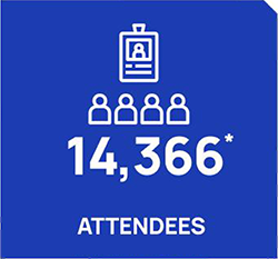 icon - 14,366 Attendees