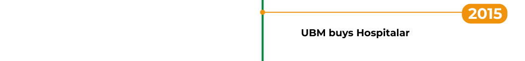 2015