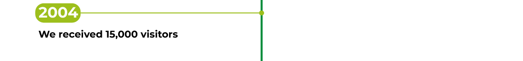 2004