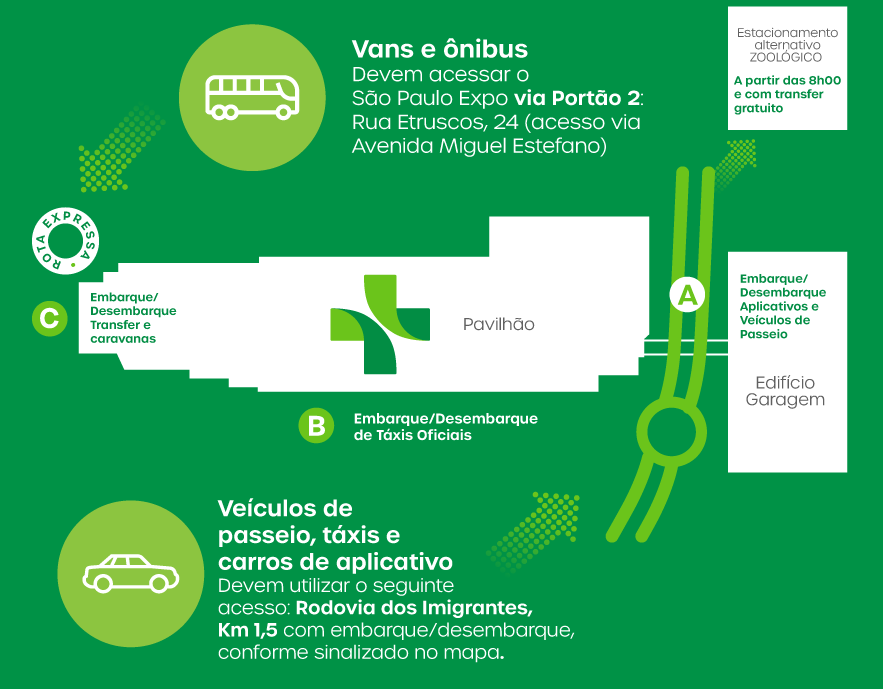 Mapa 2
