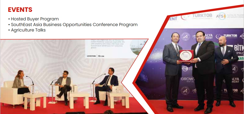 Grow Your Business in Growtech Indonesia