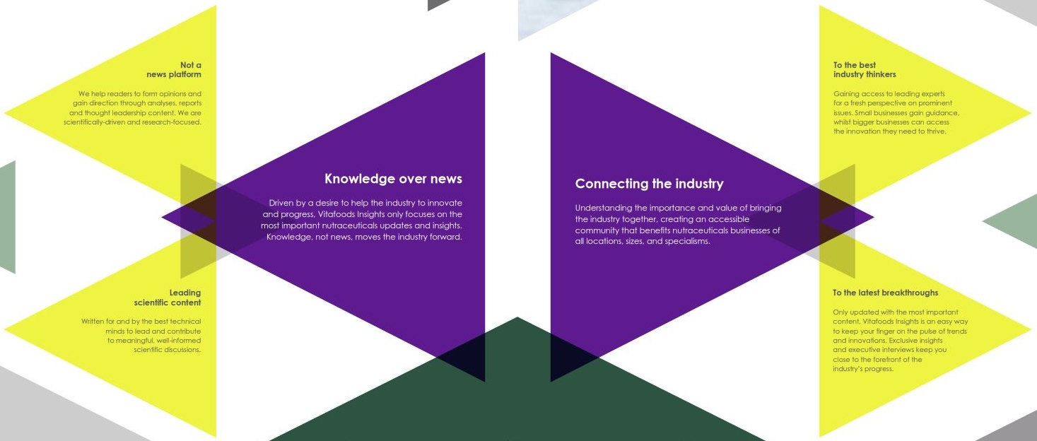 vitafoods insights positioning