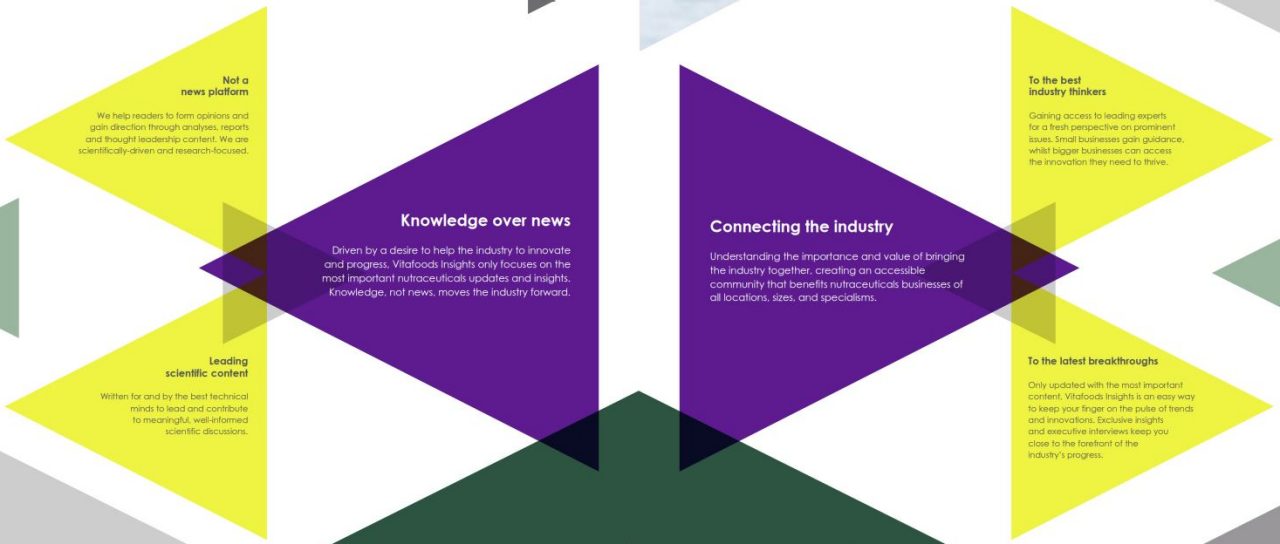vitafoods insights positioning
